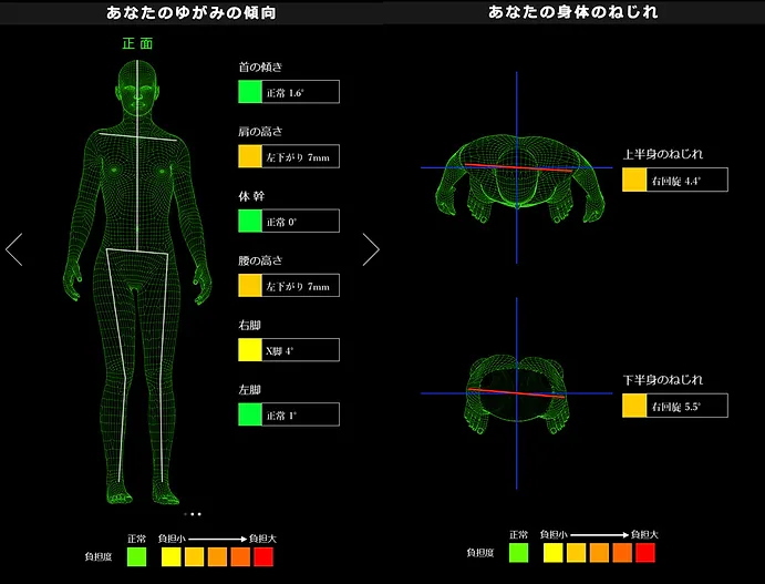 コネクトAI